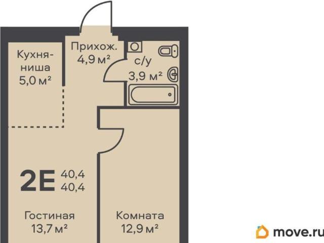 Квартира продажа в Индустриальный район, Пермь