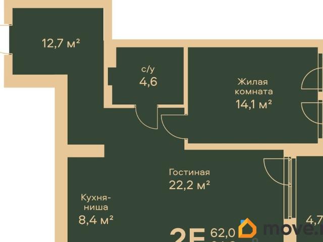 Квартира продажа в Пермь