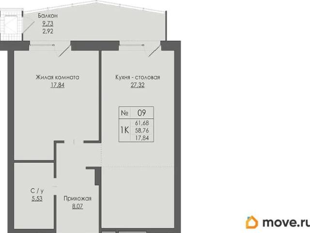 Квартира продажа в Ленинский район, Пермь