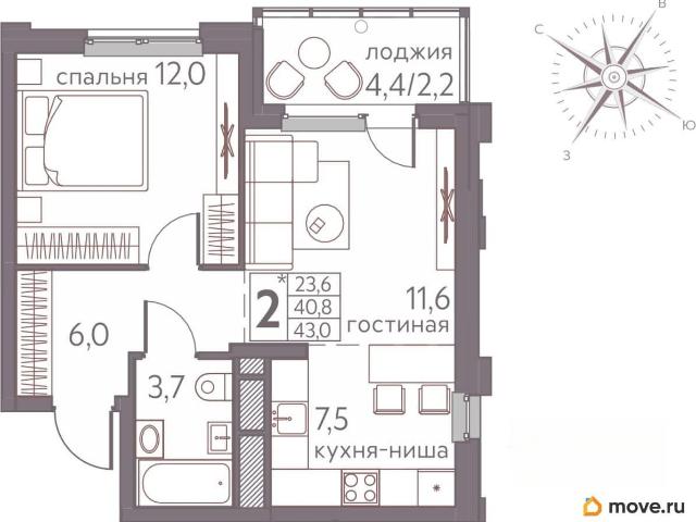 Квартира продажа в Мотовилихинский район, Пермь