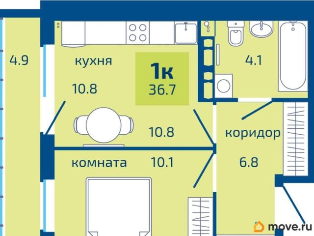 Квартира продажа в Мотовилихинский район, Пермь