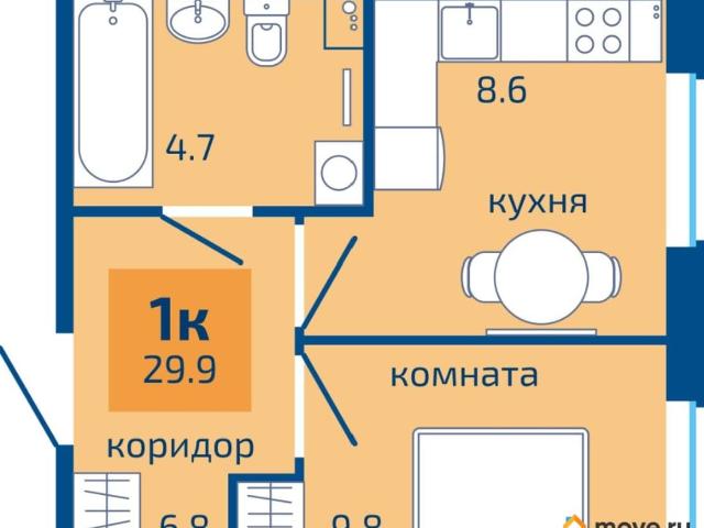 Квартира продажа в Мотовилихинский район, Пермь