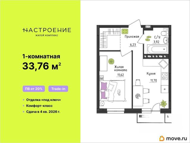 Квартира продажа в Пермь, Пермский Край