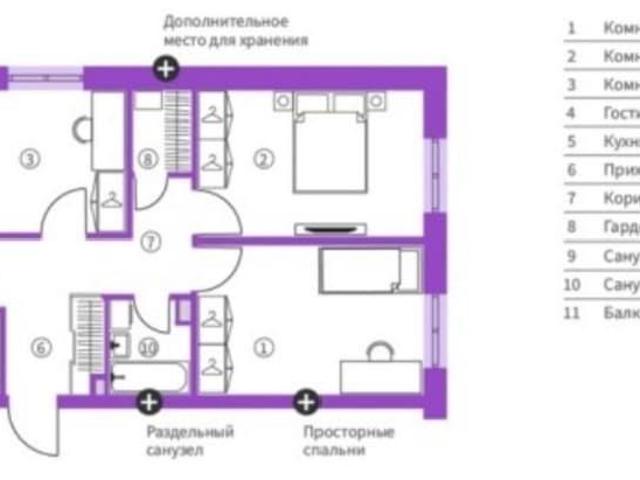 Квартира продажа в Петрозаводск, Карелия Республика