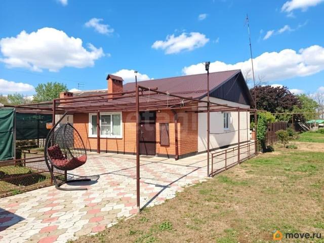Квартира продажа в Краснодарский Край
