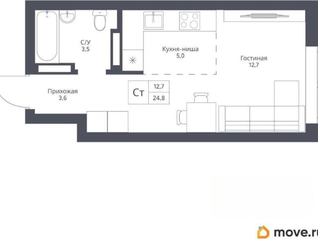 Квартира продажа в Двуречье, Новосибирский район