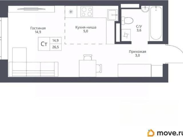 Квартира продажа в Новосибирская область