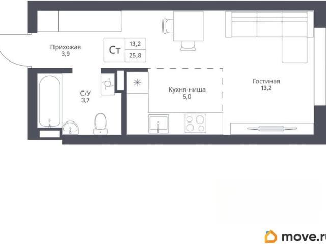 Квартира продажа в Новосибирская область