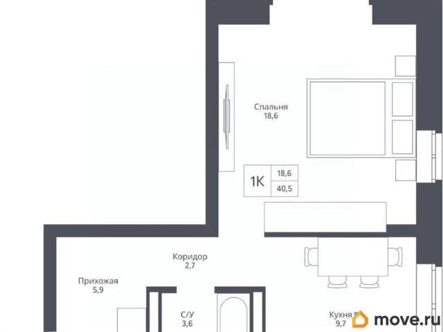 Квартира продажа в Новосибирская область