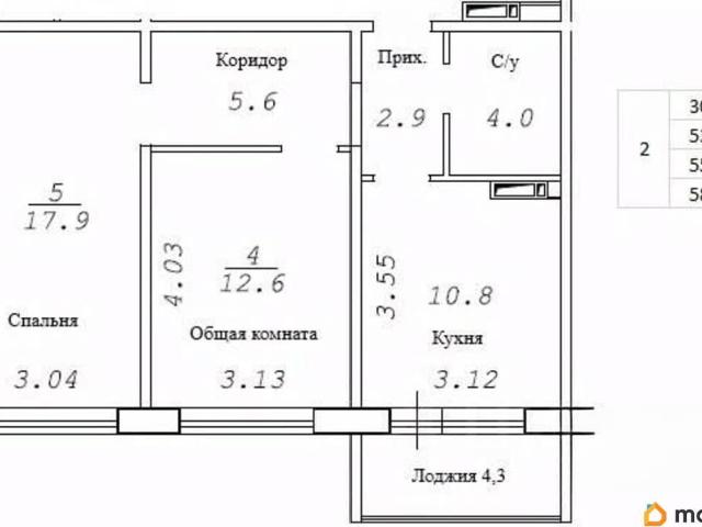 Квартира продажа в Элитный, Новосибирская область