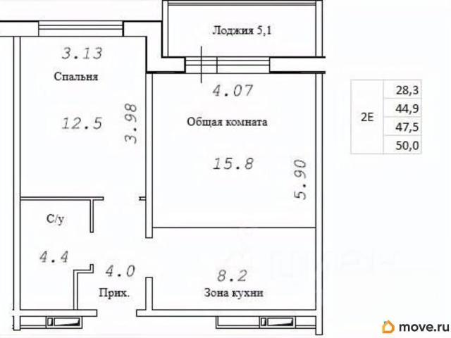 Квартира продажа в Элитный, Новосибирская область