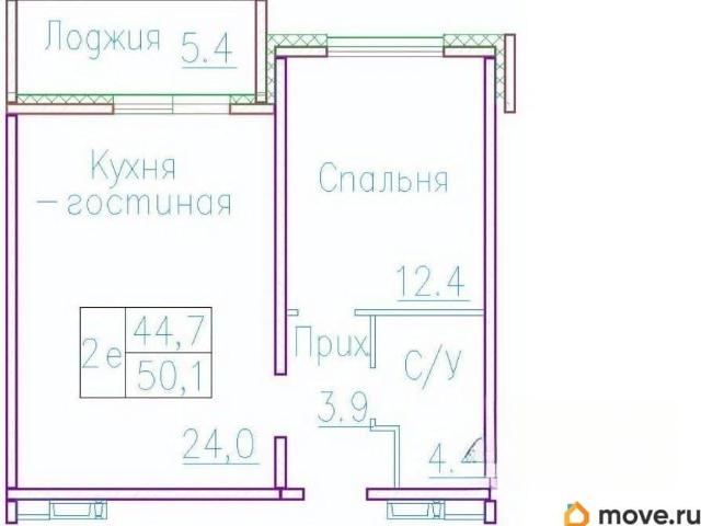 Квартира продажа в Элитный, Новосибирская область