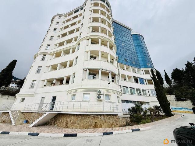 Квартира продажа в Гурзуф
