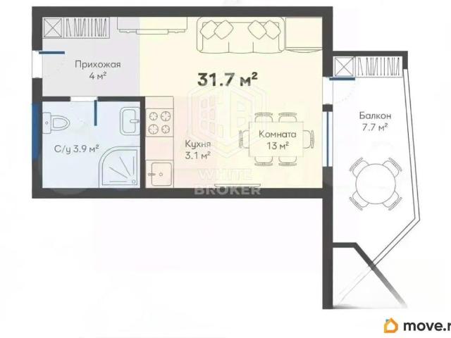 Квартира продажа в Гурзуф