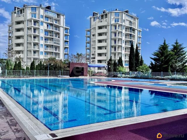 Квартира продажа в Гурзуф