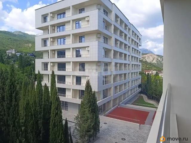 Квартира продажа в Кацивели
