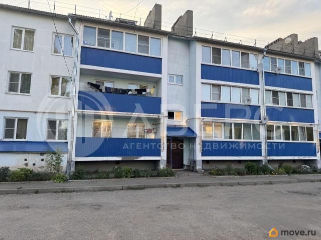 Квартира продажа в Красная Горбатка, Владимирская область