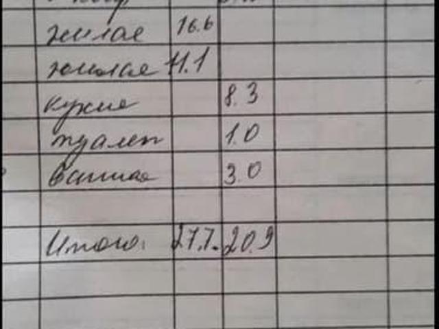 Квартира продажа в Пяозерский, Карелия Республика
