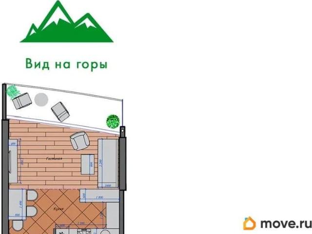 Квартира продажа в Партенит