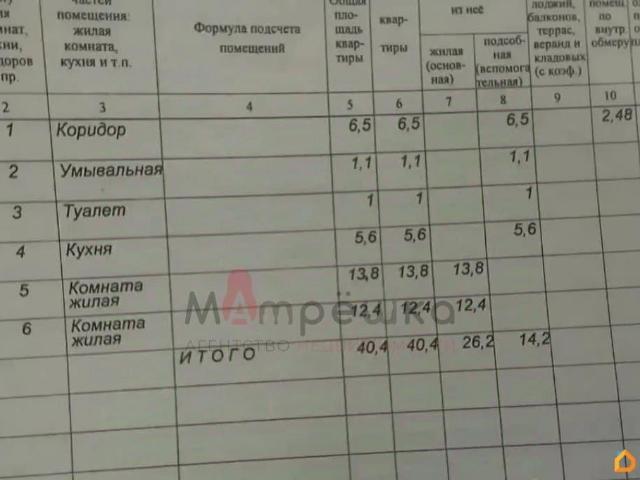 Квартира продажа в Прохоровка, Белгородская область