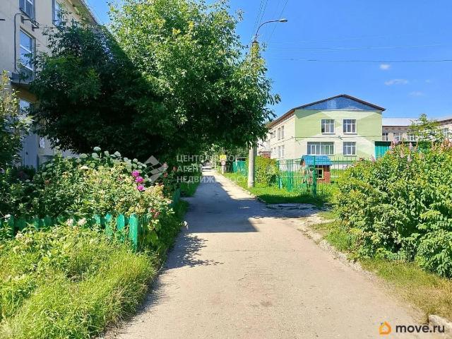 Квартира продажа в Искра, Рязанская область