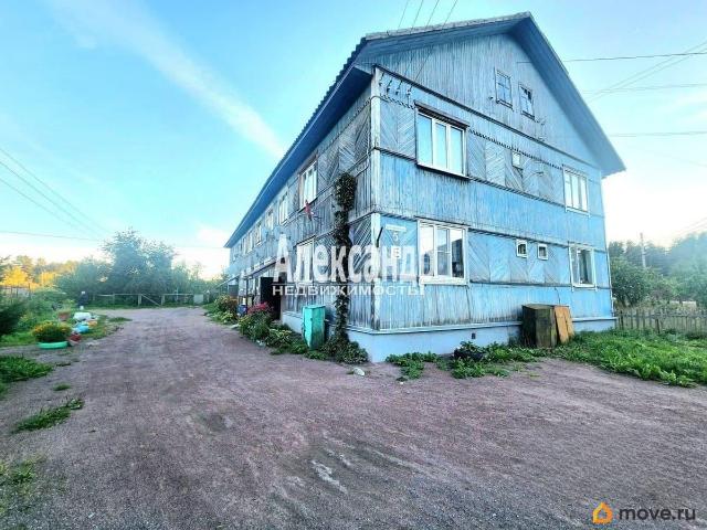Квартира продажа в Ленинградская область