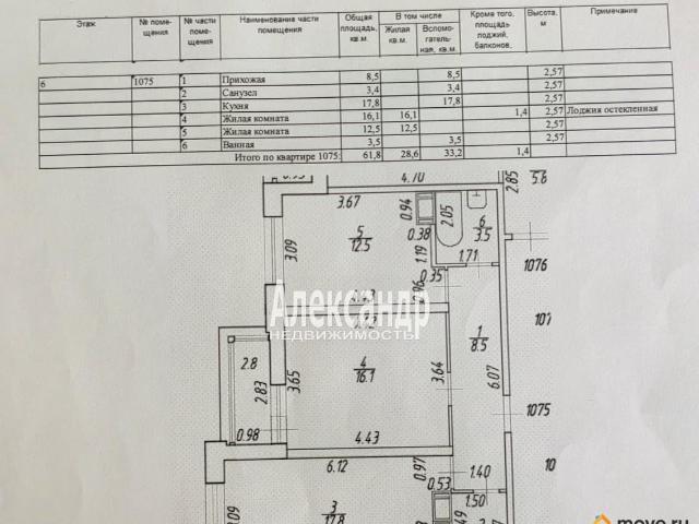 Квартира продажа в Мурино, Ленинградская область