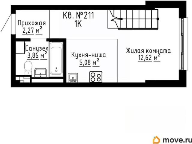 Квартира продажа в ЖК DNS Сити, Новый
