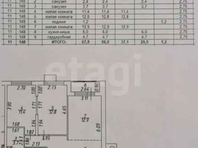 Квартира продажа в Ащерино, Кабардино-Балкарская Республика