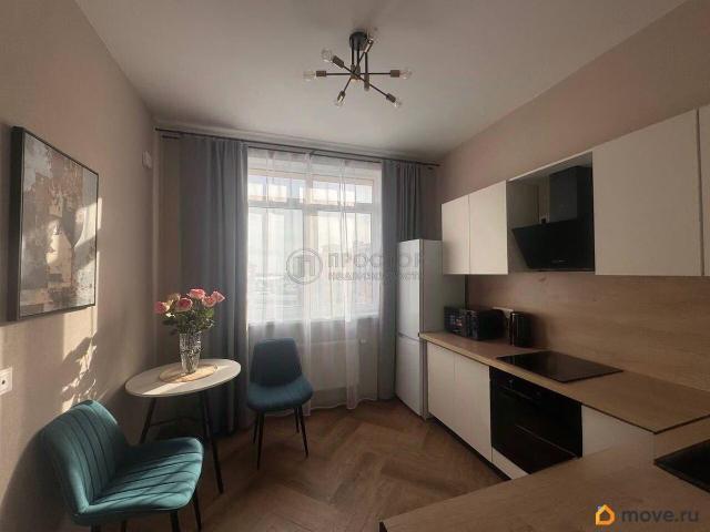 Квартира продажа в Развилка, Кабардино-Балкарская Республика