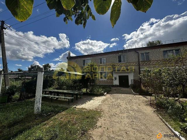 Квартира продажа в Краснодарский Край