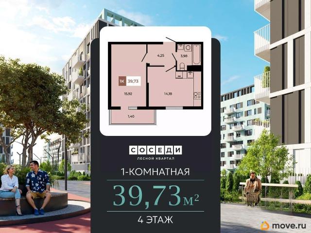 Квартира продажа в Ростовская область