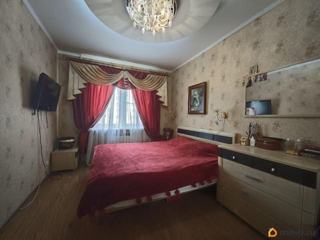 Квартира продажа в Кабардино-Балкарская Республика