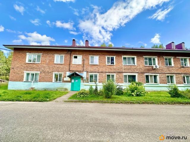 Квартира продажа в Кабардино-Балкарская Республика