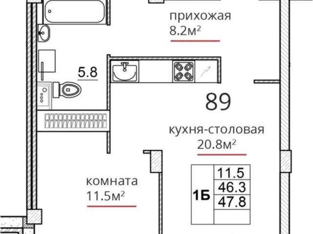 Квартира продажа в Псковская область