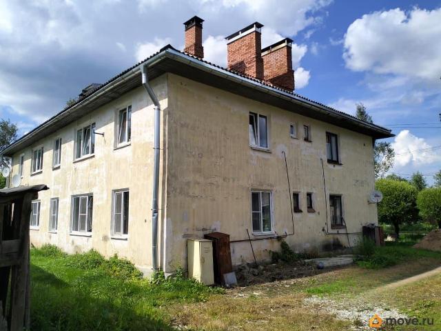Квартира продажа в Новгородская область