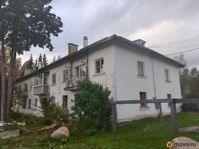 Квартира продажа в Новгородская область