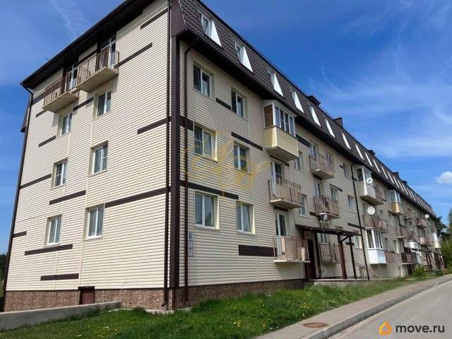 Квартира продажа в Кабардино-Балкарская Республика