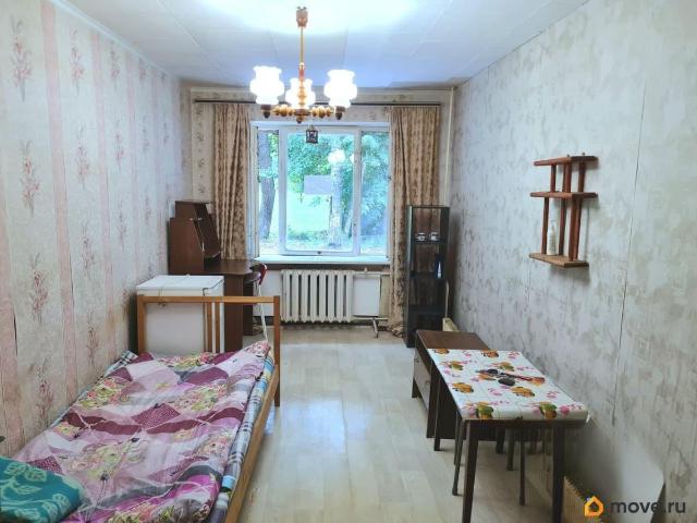 Квартира продажа в Кабардино-Балкарская Республика