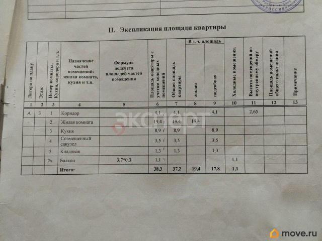 Квартира продажа в Ростов-на-дону, Ростовская область