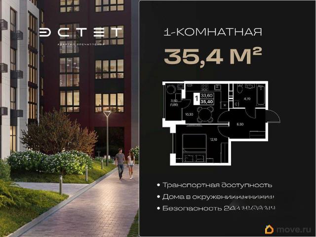Квартира продажа в Пролетарский район, Ростов-на-Дону