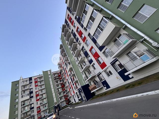 Квартира продажа в Рыбное, Рязанская область