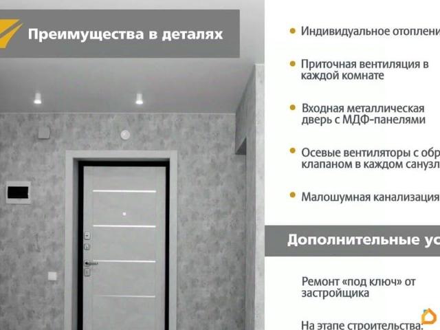 Квартира продажа в Рыбное, Рязанская область
