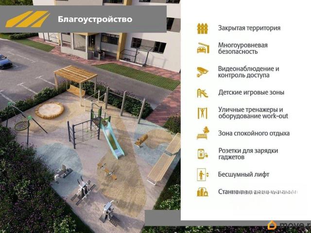 Квартира продажа в Рыбное, Рязанская область