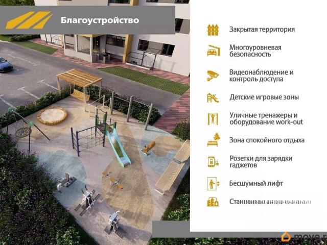Квартира продажа в Рыбное, Рязанская область