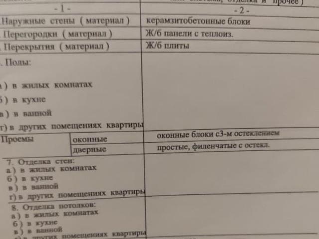 Квартира продажа в Салехард, Ямало-Ненецкий Автономный Округ