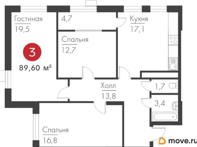Квартира продажа в Самара, Самарская область