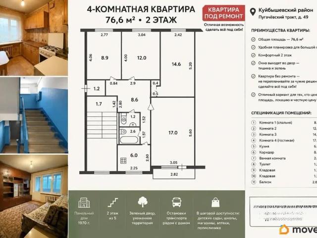 Квартира продажа в Самара, Самарская область