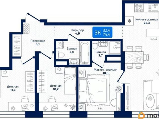 Квартира продажа в Самара, Самарская область