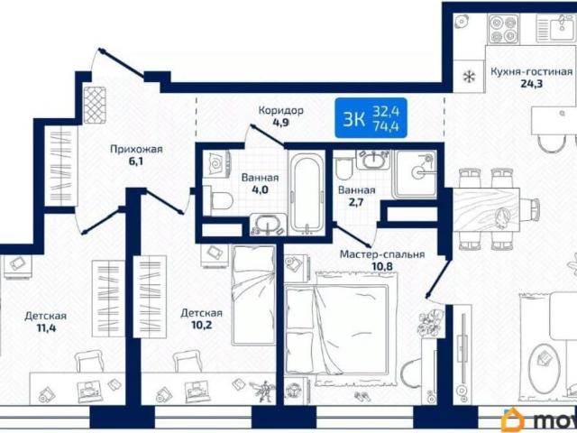 Квартира продажа в Самара, Самарская область
